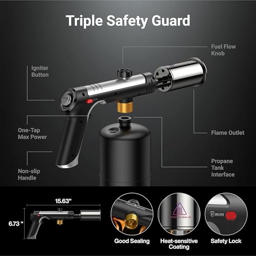 ThermoMaven Propane Torch with One-Touch Max Fire, Cooking Blow Torch Gun with a Safety Lock, Charcoal Lighter, Flame Thro...