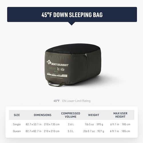 Sea to Summit Tanami Down Camping Comforter