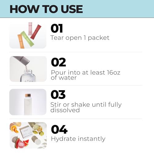 Instant Hydration Electrolytes Powder Packets - Variety Pack - Zero Sugar - Keto, Vegan, Gluten-Free, Non-GMO - Boost Reco...