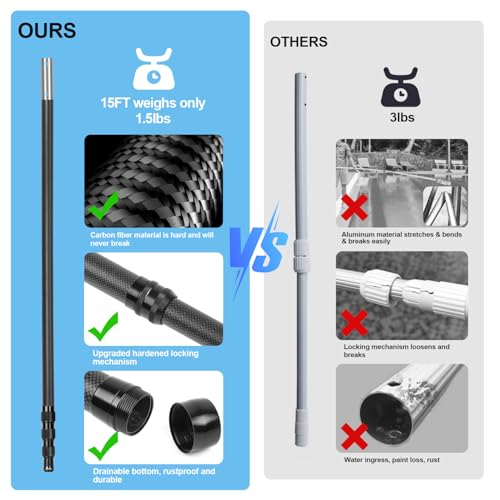 Carbon Fiber Pool Pole with Heavy Duty Pool Net Skimmer