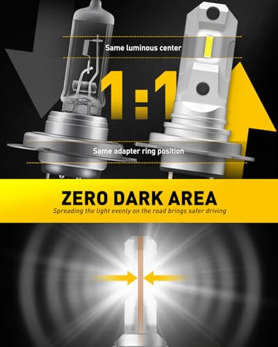 AUXITO H7 LED Bulbs, 500％ Brighter 6500K White, 1:1 Mini Size No Adapter Required Easy install, H7ll Fanless LED Kit Fog L...