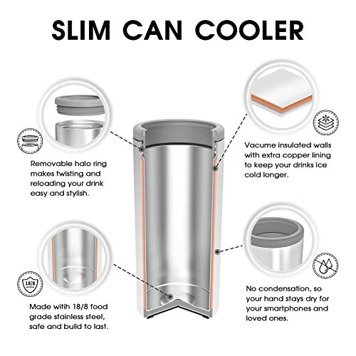 TILUCK Skinny Can Cooler for Slim Beer & Hard Seltzer, Stainless Steel, Doucle-Walled Stainless Steel Insulated Slim Cans,...