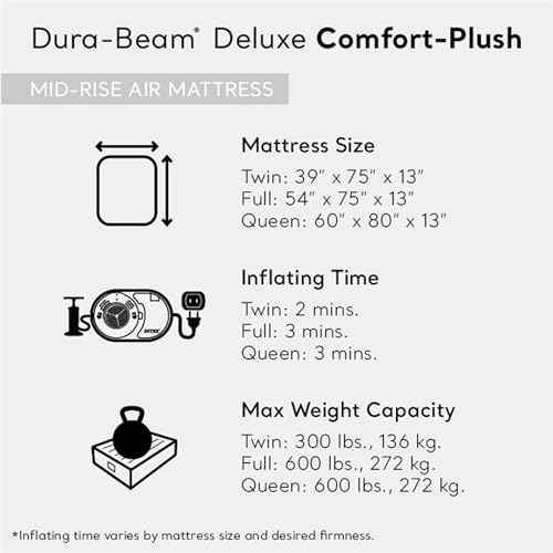 Intex Mid-Rise Air Mattress Bed with Built-in Pump, Dura-Beam Deluxe Comfort Plush, Full - Portable Luxury Travel Airbed for Adults, Camping, Guests