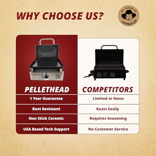 Freedom Stove 22" Propane Gas Griddle: Easy Clean Non Stick Ceramic Flat Top with Locking Lid, Utensils, Cover, 1LB & 20LB...