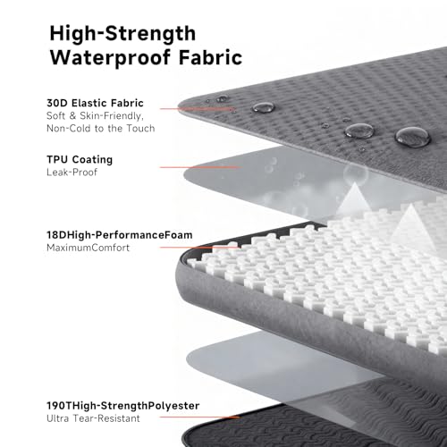 LANMOUNTAIN Self Inflating Sleeping Pad,Double Camping Mattress w/Detachable Electric Pump,4 - Inch Thick Memory Foam for ...
