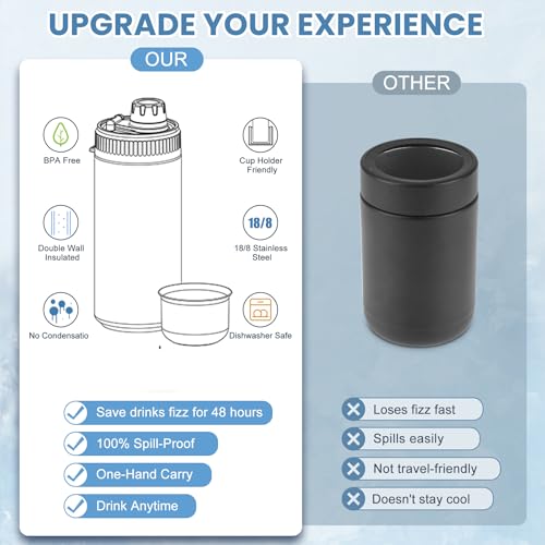 JoyYum Universal Can Cooler, Fits All - For Regular 12 & 16 oz or Slim-Size Bottles - 48-Hour Fizz Retention - 24-Hour Ice...