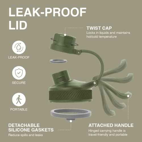 LocknLock Trek Bottle Stainless Steel Double Wall Insulated, 32 oz, Olive Green