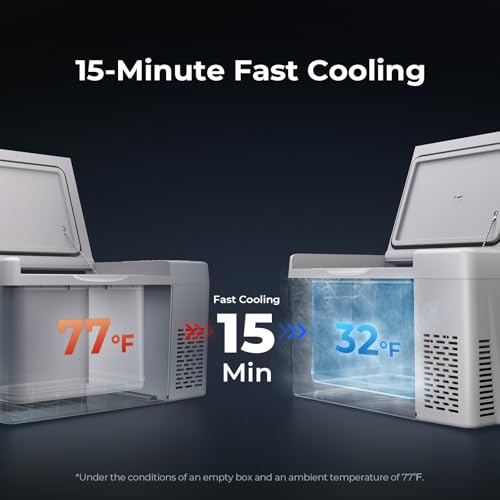 BougeRV 12 Volt Refrigerator 12V Car Fridge 23 Quart Portable Freezer Compressor Cooler 12/24V DC 110~240 Volt AC for Truc...
