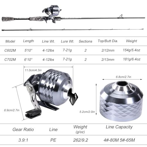 Sougayilang Spincast Reel and 2-Piece Fishing Rod Combo, Durable Fishing Rod with EVA Handle, Anti-Reverse Reel with Pre-S...