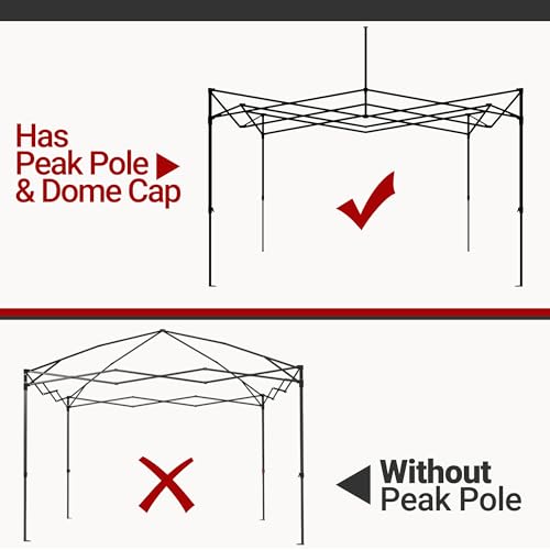 CLAETF 10x10 Canopy Replacement Top,Pop Up Canopy with 8 Drainage Holes,Canopy Tent Top Cover for Outdoor,Garden,Patio,Pav...