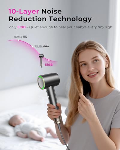SHRATE Professional High Speed Ionic Hair Dryer | Ultra-Fast Drying | 500 Million Negative Ions | Low Noise | 160000 RPM |...