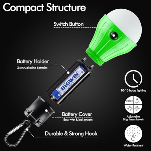 FLY2SKY Portable LED Tent Lamp, Clip Hook Hurricane Emergency Light Bulb, Camping Equipment Lanterns for Hiking, Backpacki...