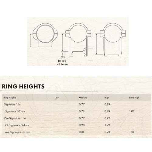 BURRIS Signature Secure Reliable Durable Solid Steel Tactical Shooting Rimfire/Airgun Optic Mounting Rings with Pos-Align Inserts Technology