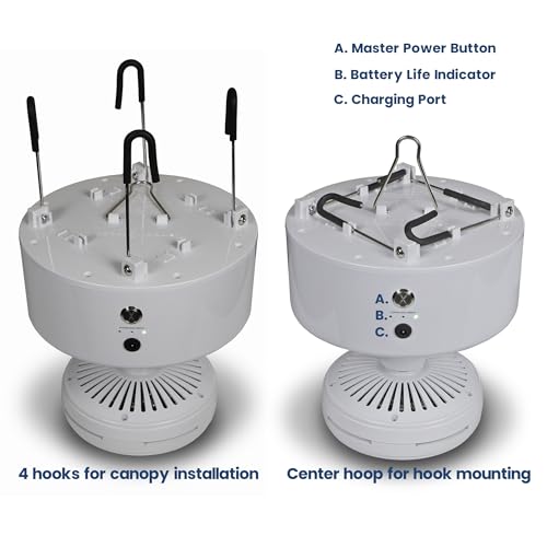 Canopy Breeze CB305 Large 31" Rechargeable Ceiling Fan for Canopies, Gazebos, Pergolas, Workshops & More. 6-Hour Run Time,...