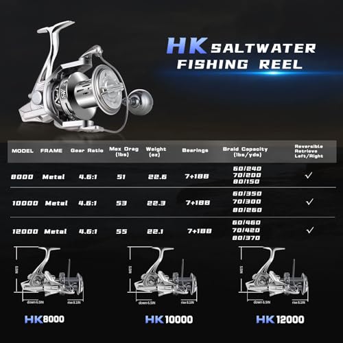 GARRET Spinning Reel, 8000/10000/12000 Aluminum Frame Surf Fishing Reels, Carbon Fiber 55LB Power Drag, Heavy Long Casting...
