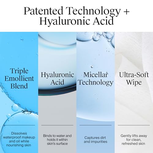 Neutrogena Hydro Boost Ultra-Soft Micellar Cleansing Wipes with Hyaluronic Acid, Hydrating Makeup Remover Wipes Remove Dir...