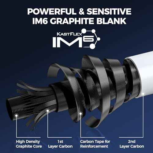 KastKing Centron Lite Twin Tip Fishing Rods, IM6 Graphite Blanks, Twin Tip Fishing Rods, Stainless Steel Guides with Ceramic Rings, Split or Full Rear EVA Handle Design, Drop Shot Hook Keeper