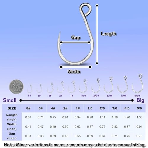 Natufish Inline Single Hooks 25Pcs Fishing in line Hooks for Treble Hook Replacement for Hard Lures Large Eye/Barbed Saltw...