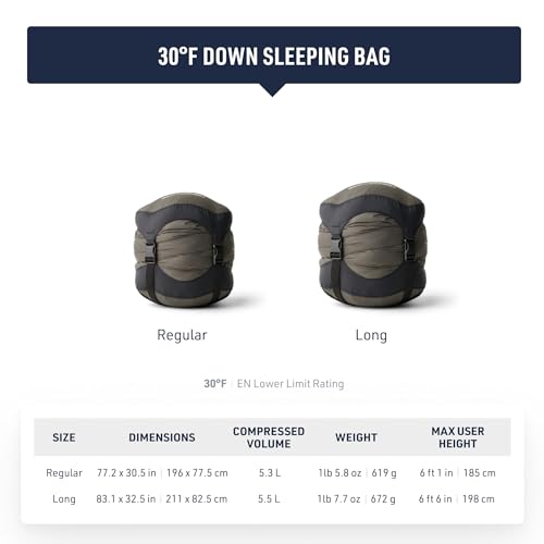 Sea to Summit Spark Pro Ultralight Down Sleeping Bag