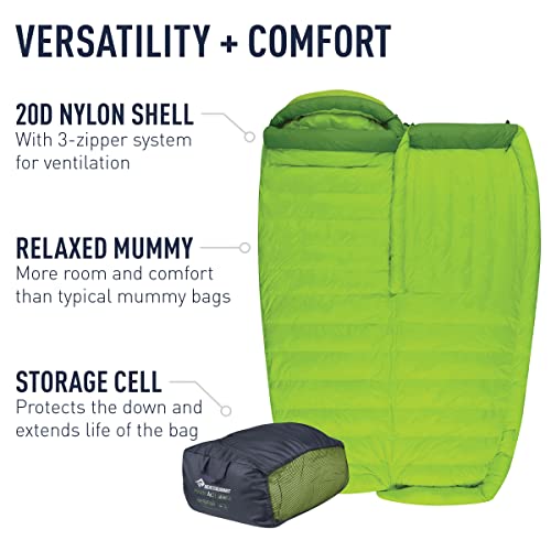Sea to Summit Ascent 25-Degree Down Sleeping Bag