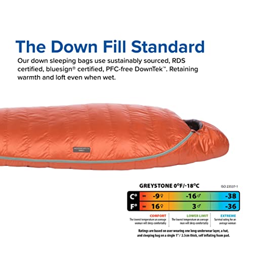 Big Agnes Greystone | 0-30 Degree 600 DownTek Fill Mummy Sleeping Bag