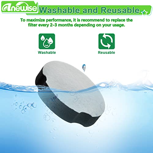 Anewise 6 Pack Filter Replacement for Bissell Cleanview Compact Turbo 3508 3437F Powerforce Compact Lightweight Upright 21...