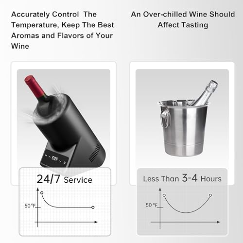 Wine Chiller Electric,Single Bottle Cooler for 750ml Wine or Some Champagne,Portable Cellars Keep Cold Up to 24h,Iceless C...