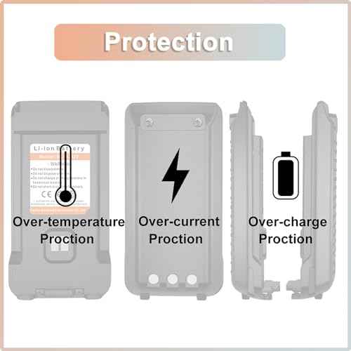 BAOFENG 6 Packs UV-13 Battery USB-C Charging Enlarge Original Li-ion Battery BL-13UV Rechargeable DC7.4V for GM-15 Pro UV-13 Pro P15UV for TYT UV88 UV98
