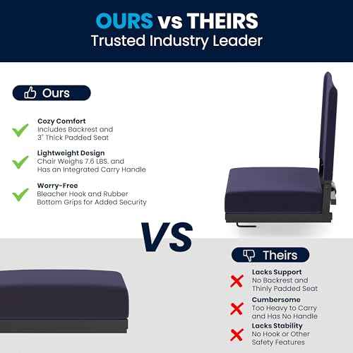 Flash Furniture Grandstand Portable Stadium Seat for Bleachers or Benches, Folding Padded Stadium Chair with Carrying Handle, 500 lb. Weight Capacity, Navy