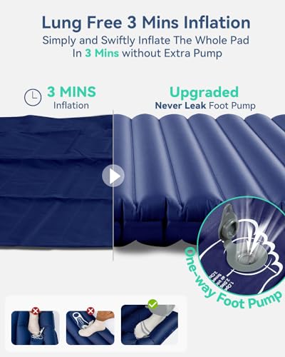 Hikenture Double Sleeping Pad for Camping, Ultralight 4" Extra-Thick Camping Mattress 2 Person, Inflatable Backpacking Sle...