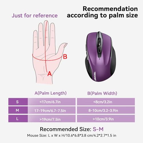 TECKNET Wireless Mouse, 2.4G Ergonomic Optical Mouse, Computer Mouse for Laptop, PC, Computer, Chromebook, Notebook, 6 But...