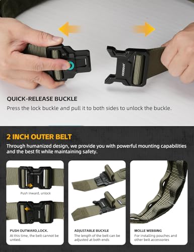 IDOGEAR SPORTS Tactical Riggers Belt 2" Heavy-Duty MOLLE Belt With 1.75" Inner Nylon For Outdoor Military Work Use