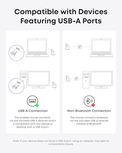 Anker 2.4G Wireless Vertical Ergonomic Optical Mouse for Work, Multi-Device Connectivity, 800/1200 /1600 DPI, 5 Buttons fo...