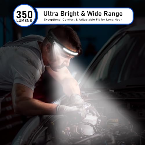 HyperDolphin Headlamp Rechargeable, LED Waterproof Headlight for Adults, 230° Headband Light Forehead, USB Head lamp Band,...