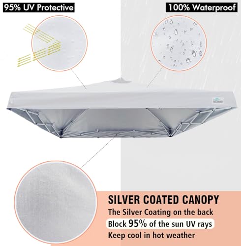 Ontheway 10x10 Replacement Canopy Top Cover, Pop Up Canopy Tent with Air Vent (White)