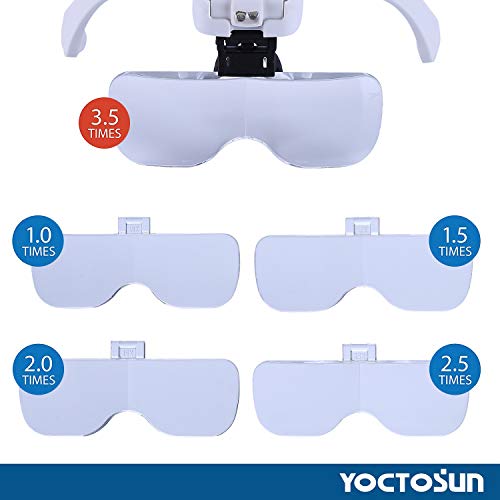 YOCTOSUN Head Mount Magnifier with 2 Led Professional Jeweler's Loupe Light Bracket and Headband are Interchangeable