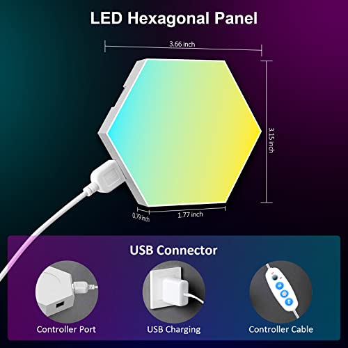 OJQ 12 Pack Hexagon Lights Wall RGB Panel - Led Lights Gifts for Men Birthday Room Decor Lamp for Bedroom Gaming Equipment...