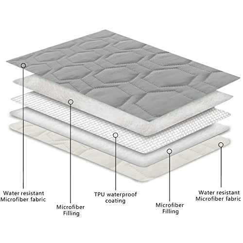Tcksstex Waterproof and Non-Slip Dog Bed Cover and Pet Blanket Sofa Pet Bed Mat ，car Incontinence Mattress Protectors Furn...