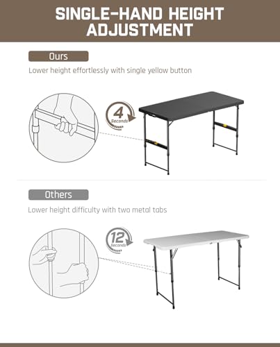 FanttikOutdoor 4ft Portable Folding Table, One-Handed Height Adjustment, 4 Heights, Gravity Lock, Carry Handle, Indoor Out...
