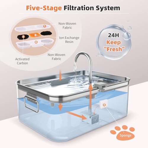 12L/3.2Gal Dog Water Fountain Stainless Steel with Silicone Mat & 3 Set Filters, DYSJ01 Dog Fountain Water Bowl for Large ...