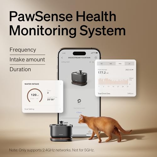 PETLIBRO Cat Water Fountain, App Monitoring Pet Fountains for Cats Indoor with Stainless Steel Tray, 2.5L/84oz Dockstream ...