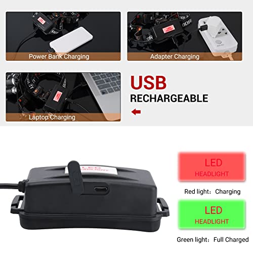 BORUIT RJ-3000 LED Green Headlamp,3 Modes White and Green LED Hunting Headlight,Super Bright USB Rechargeable Tactical Hea...