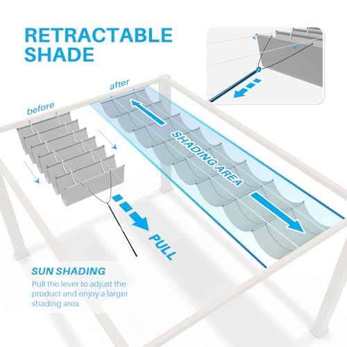 Patio 3'W x 16'L Waterproof Pergola Shade Cover Retractable Canopy Replacement, Outdoor Pergolas Fabric Covers for Patio, ...