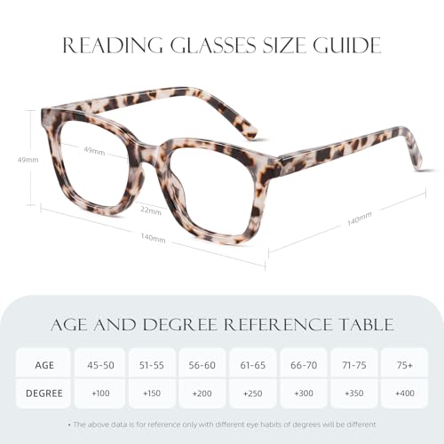 AIMISUV Reading Glasses for Women Men - Blue Light Blocking Magnifying Readers,Oprah Square Anti-Glare Computer Eyeglasses