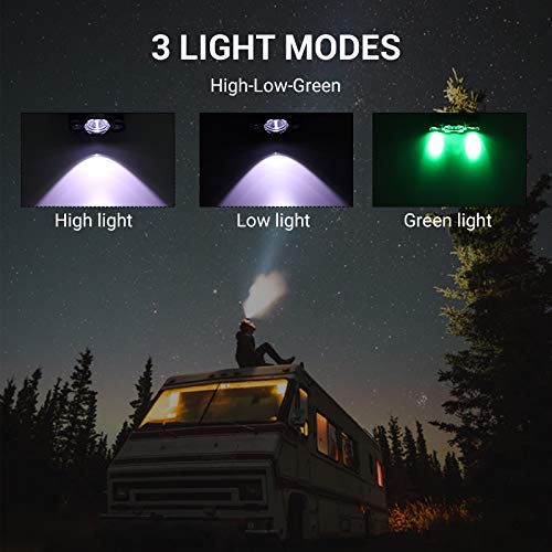 BORUIT RJ-3000 LED Green Headlamp,3 Modes White and Green LED Hunting Headlight,Super Bright USB Rechargeable Tactical Hea...