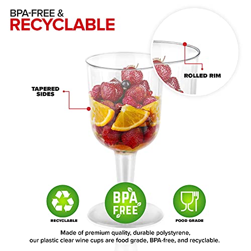 Stock Your Home 5 oz Clear Plastic Wine Glass (80 Pack) - BPA Free & Recyclable - Shatterproof Wine Goblet - Disposable & ...