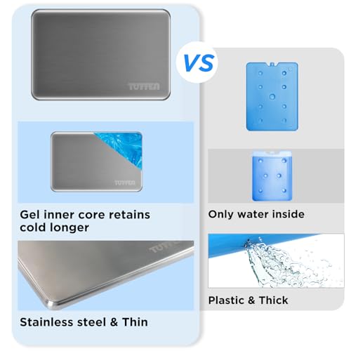 Tuffen Ice Packs for Lunch Boxes, Stainless Steel Cooling Pack for Cooler, Quick Freeze Long-Lasting Reusable Ice Pack, Mu...