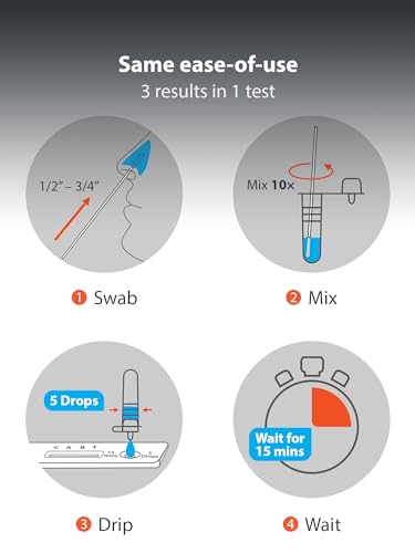 iHealth COVID-19, Flu A&B 3-in-1 Antigen Rapid Test, Results in 15 Minutes, FDA Authorized OTC Flu & COVID Home Test, with...