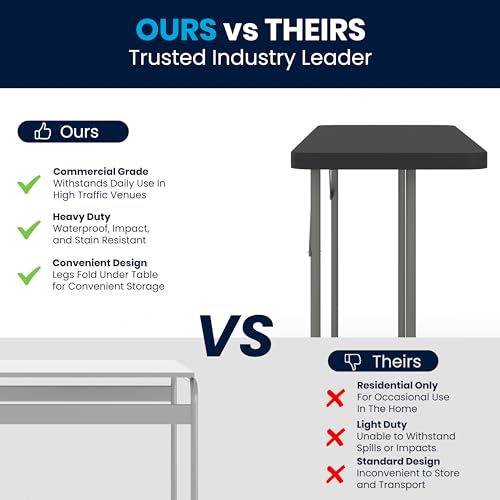 BizChair 6-Foot Black Plastic Folding Training Table