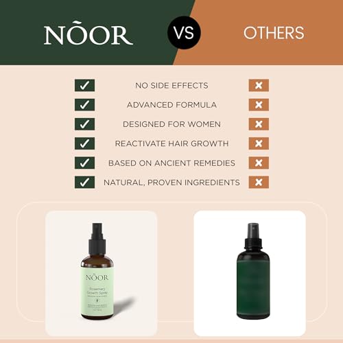 NOOR HAIR Rosemary Growth Spray for Women, Natural Nutrients Hair Loss Treatment for Damaged, Thicker and Healthier Hair, 8-12 Weeks for Significant Hair Growth, Easy Application